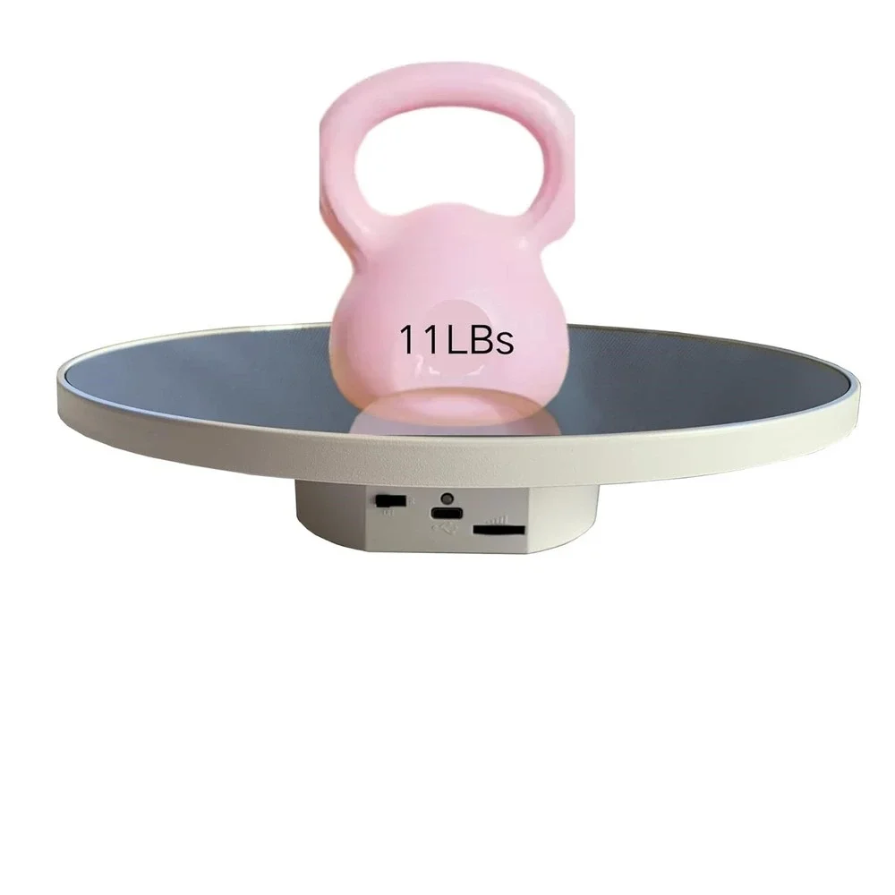 Rotating Display all sales